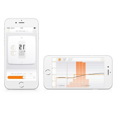 Termostato Ambiente Netatmo NTH01 (b)